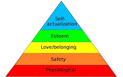 maslow.jpg