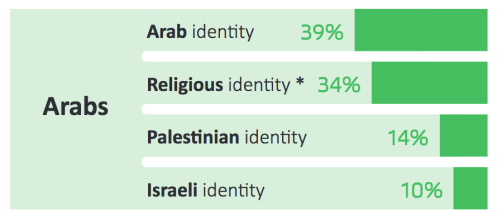 Screen Shot 2018-04-21 at 10.49.38 PM