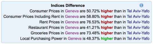 Screen Shot 2018-11-21 at 11.57.52 AM