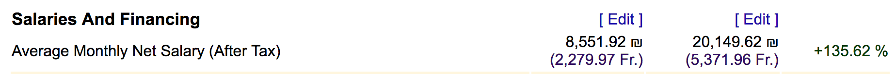 Screen Shot 2018-11-21 at 11.58.05 AM